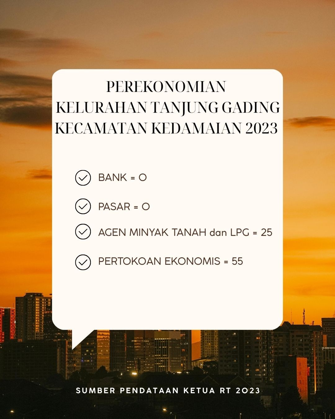 Perekonomian Kelurahan Tanjung Gading